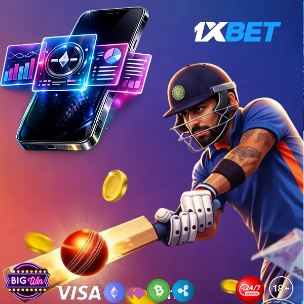 How to Place a Bet on 1xBet?
