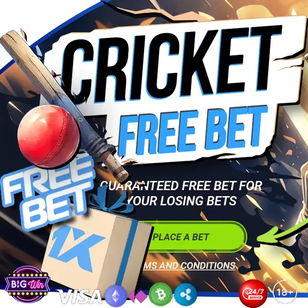 Types of Sports in 1xBet App and Site